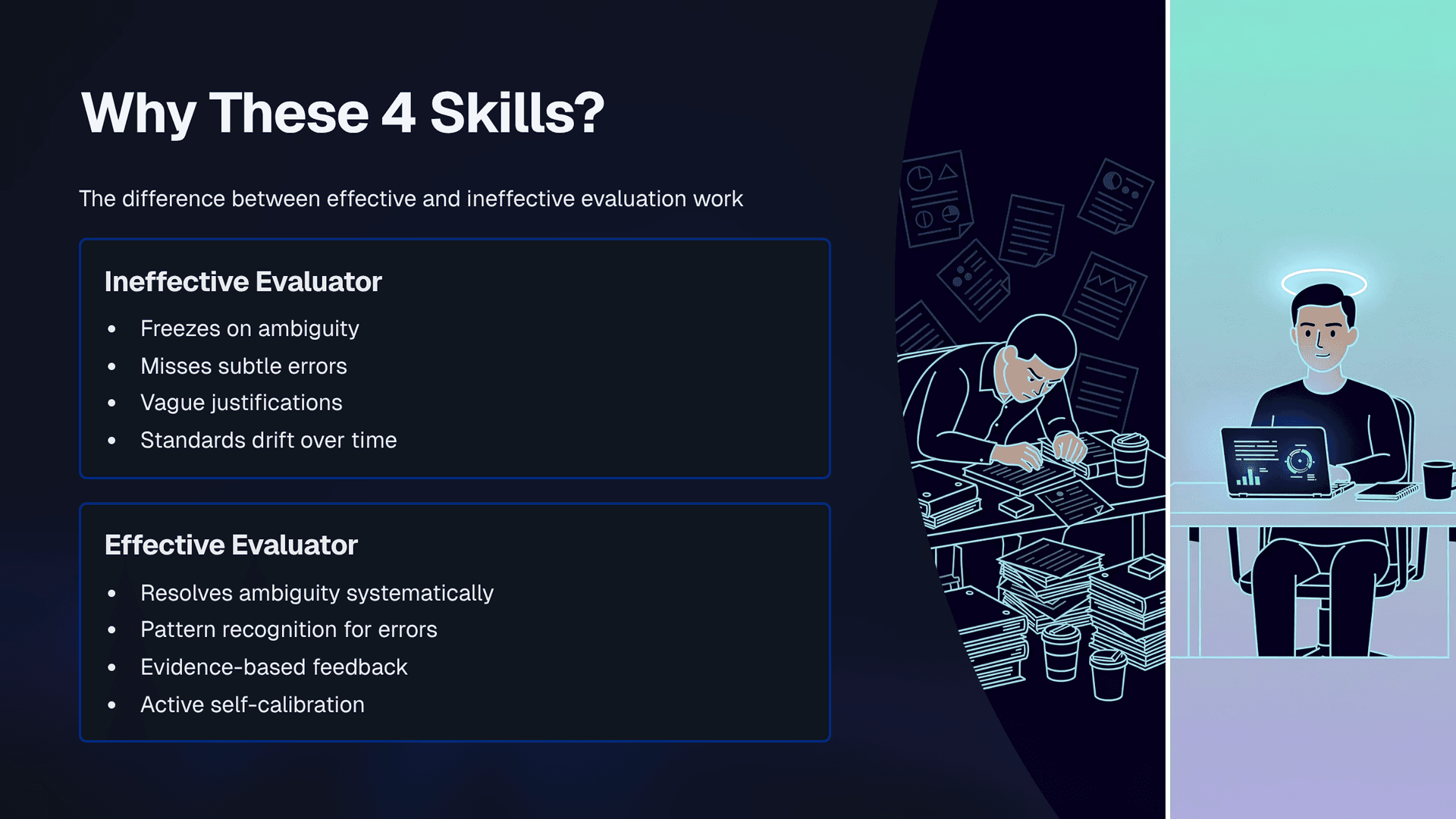 Effective vs Ineffective Evaluators